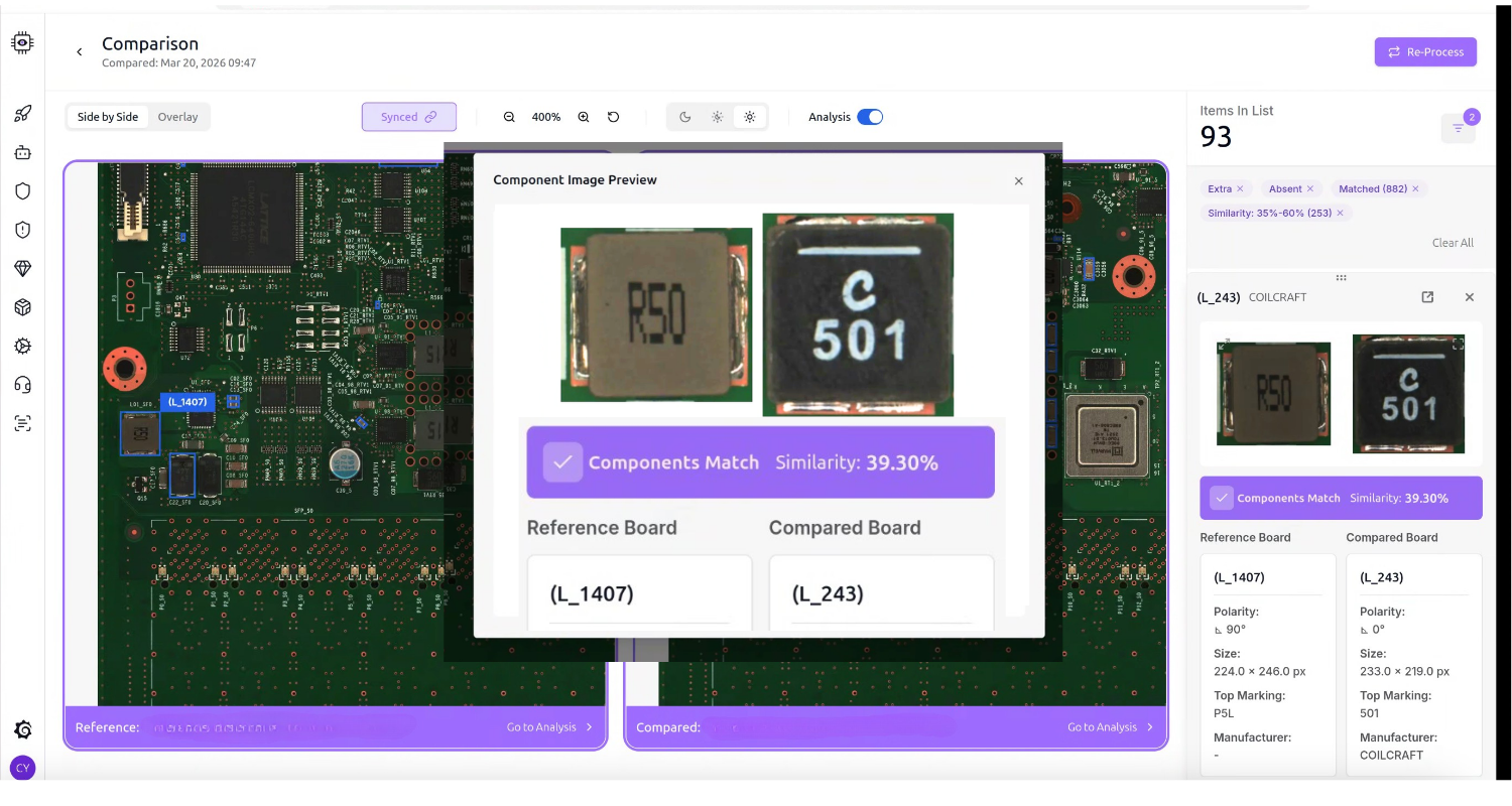Unauthorized relacement